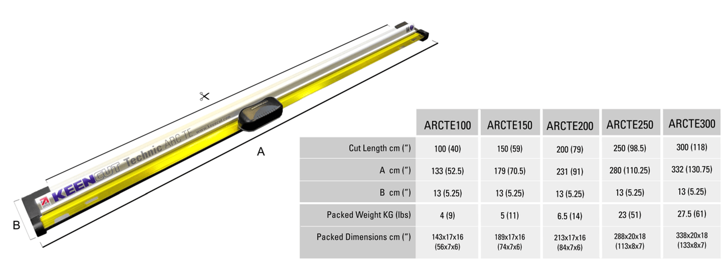 Keencut Cutter Keencut Technic TE40 Advanced Rotary Cutter - 1000mm