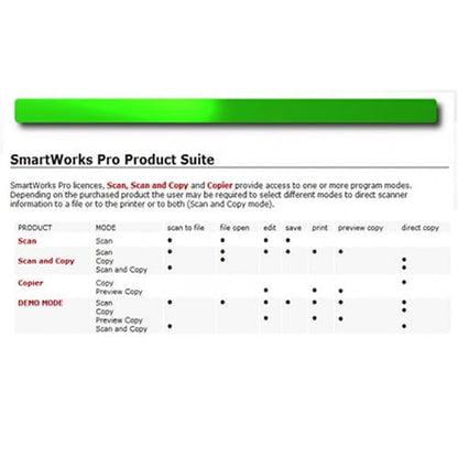 COLORTRAC SCANNER Colortrac SmartWorks Pro Software - SCAN